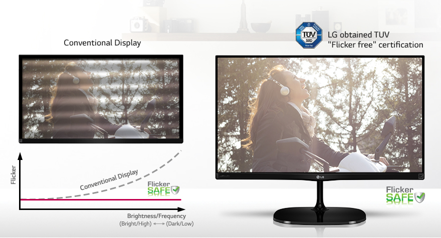 lg MP67VQ Flicker Safe