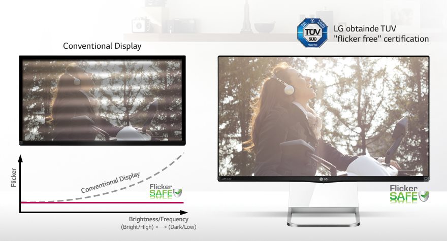 LG MP77HM Flicker Safe small