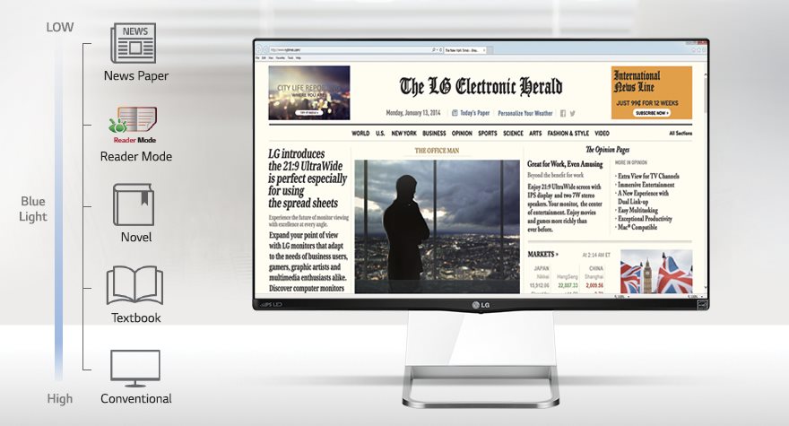 LG MP77HM Reader Mode small